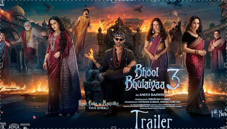 Bhool Bhulaiyaa 3 Movie – Story, Cast, Release Details, and Everything Fans Should Know
